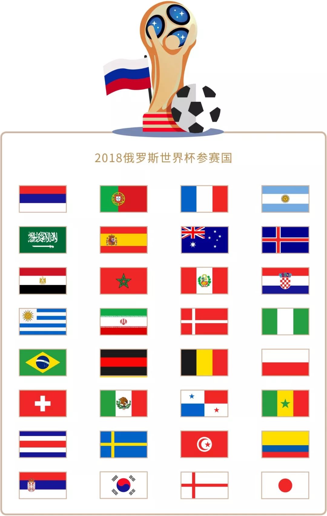 了亚特兰