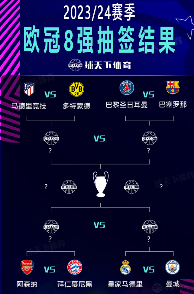 同问题惹麻