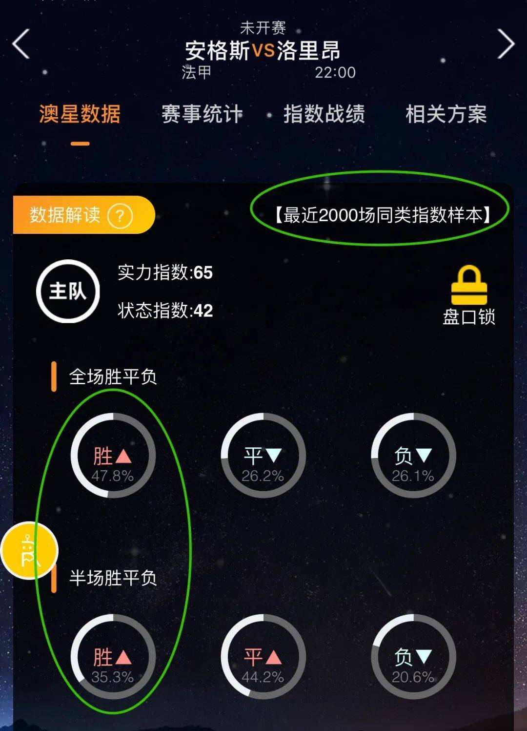 仅让伯吉斯